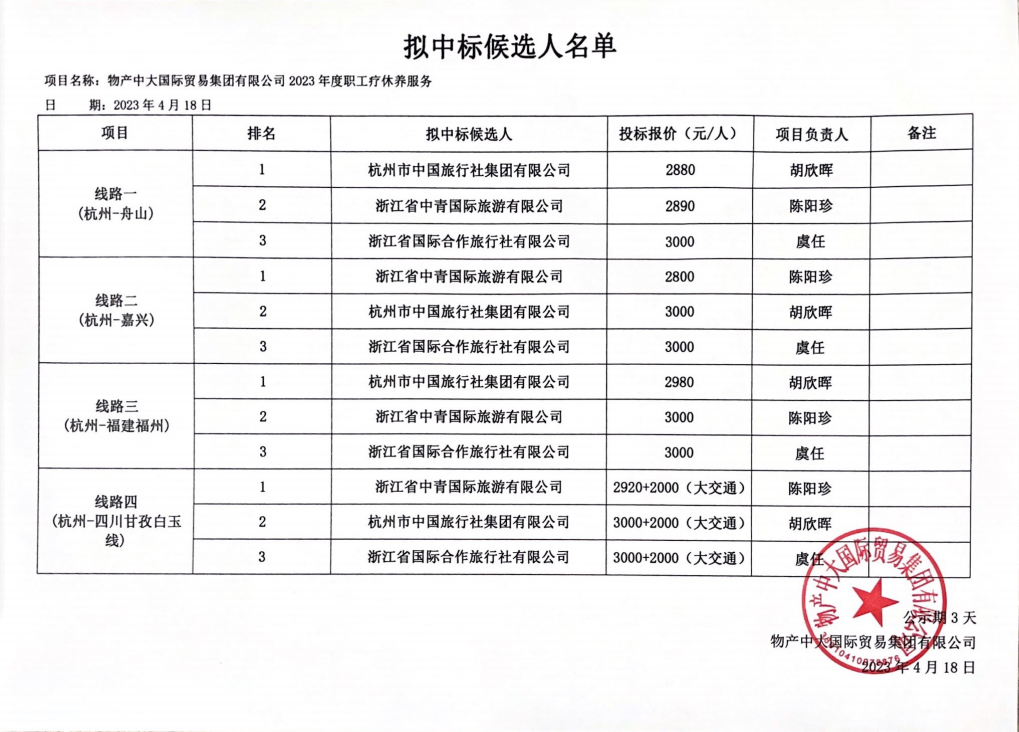 企业微信截图_16818069394939.png